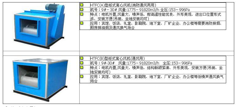 西安廚房設(shè)備